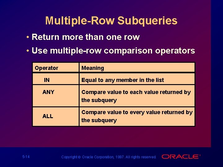 Multiple-Row Subqueries • Return more than one row • Use multiple-row comparison operators Operator
