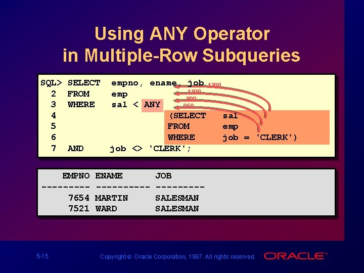 Using ANY Operator in Multiple-Row Subqueries SQL> 2 3 4 5 6 7 SELECT