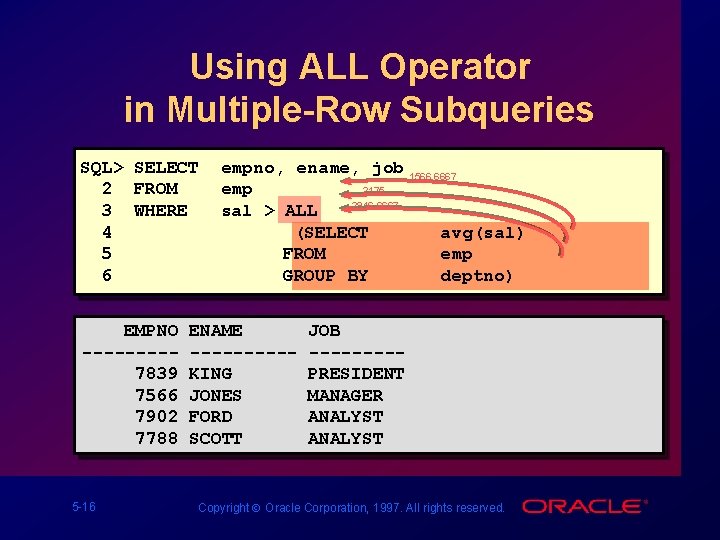 Using ALL Operator in Multiple-Row Subqueries SQL> SELECT 2 FROM 3 WHERE 4 5