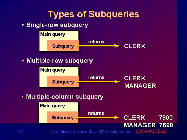 Types of Subqueries • Single-row subquery Main query Subquery returns CLERK • Multiple-row subquery