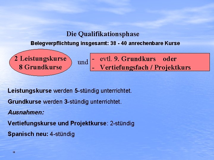 Die Qualifikationsphase Belegverpflichtung insgesamt: 38 - 40 anrechenbare Kurse 2 Leistungskurse 8 Grundkurse und