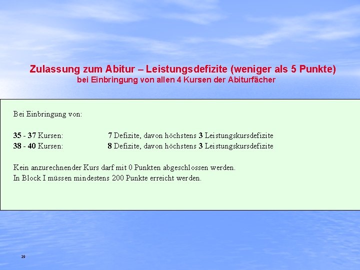 Zulassung zum Abitur – Leistungsdefizite (weniger als 5 Punkte) bei Einbringung von allen 4