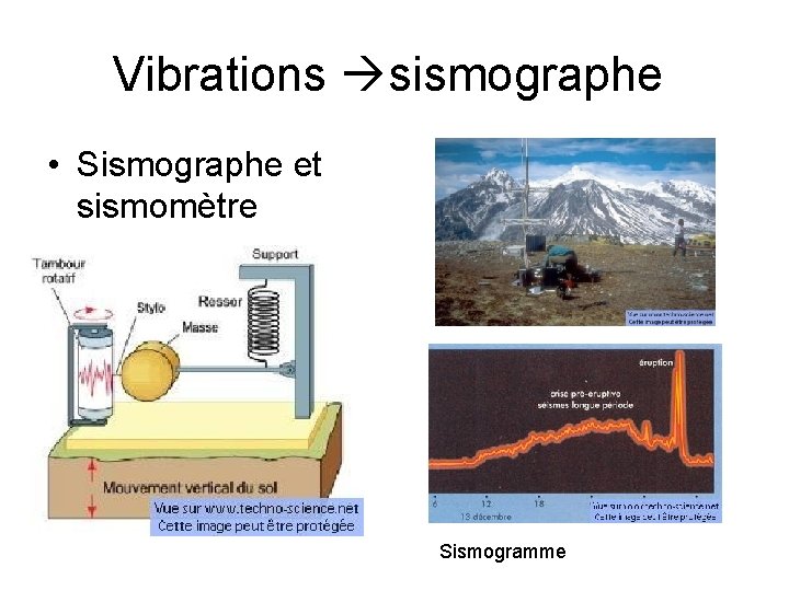 Vibrations sismographe • Sismographe et sismomètre Sismogramme 