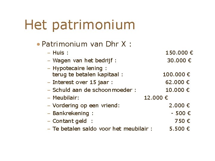 Het patrimonium • Patrimonium van Dhr X : – Huis : 150. 000 €