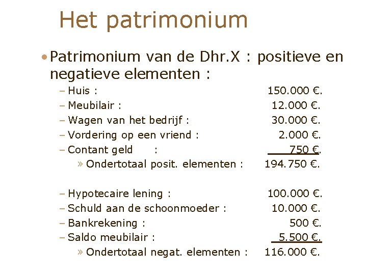 Het patrimonium • Patrimonium van de Dhr. X : positieve en negatieve elementen :