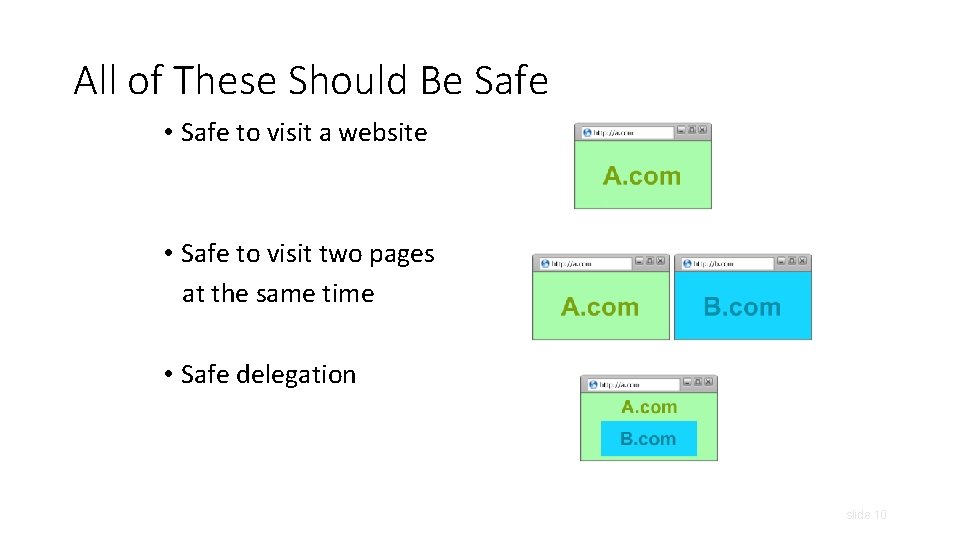 All of These Should Be Safe • Safe to visit a website • Safe