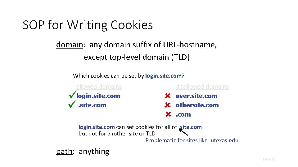 SOP for Writing Cookies domain: any domain suffix of URL-hostname, except top-level domain (TLD)