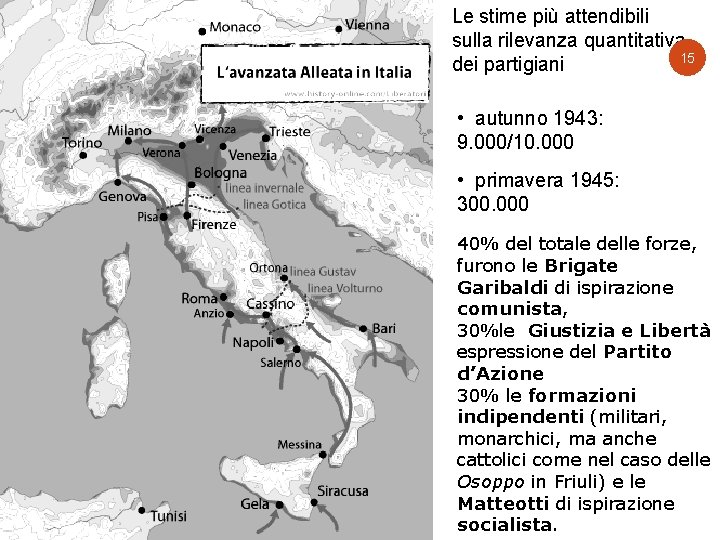 Le stime più attendibili sulla rilevanza quantitativa 15 dei partigiani • autunno 1943: 9.