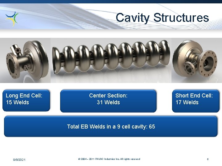 Cavity Structures Long End Cell: 15 Welds Center Section: 31 Welds Short End Cell: