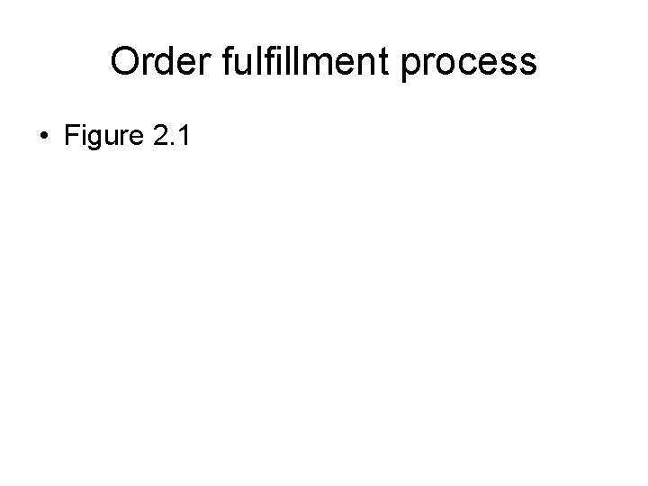 Order fulfillment process • Figure 2. 1 