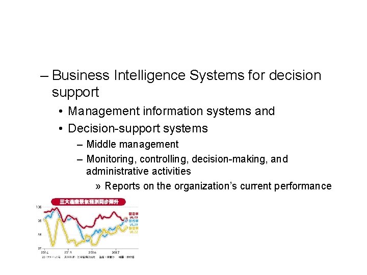 – Business Intelligence Systems for decision support • Management information systems and • Decision-support