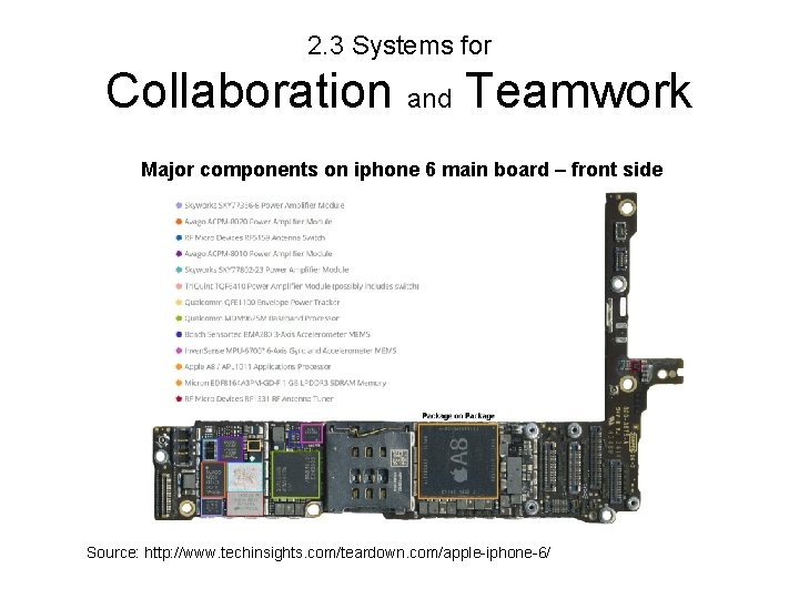 2. 3 Systems for Collaboration and Teamwork Major components on iphone 6 main board