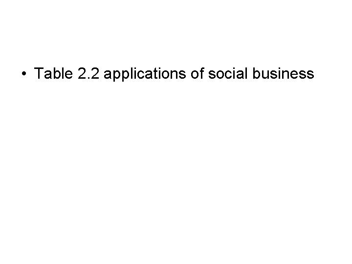  • Table 2. 2 applications of social business 