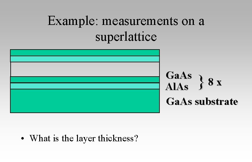 Example: measurements on a superlattice • What is a superlattice? Ga. As Al. As