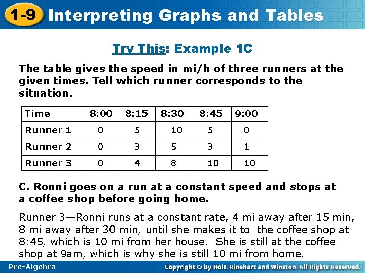1 -9 Interpreting Graphs and Tables Try This: Example 1 C The table gives