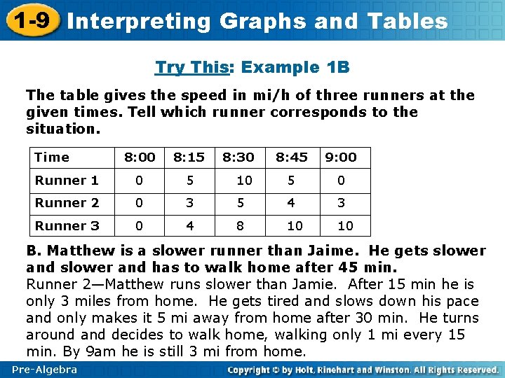1 -9 Interpreting Graphs and Tables Try This: Example 1 B The table gives