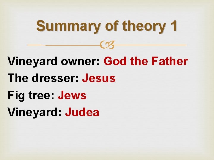Summary of theory 1 Vineyard owner: God the Father The dresser: Jesus Fig tree:
