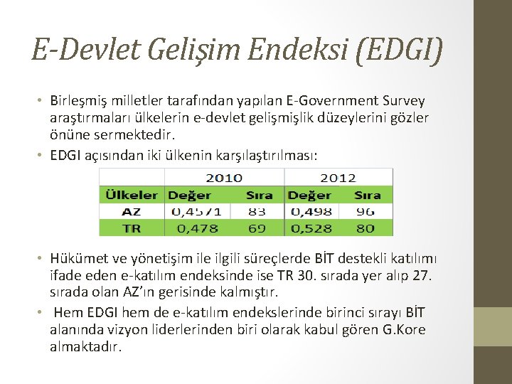 E-Devlet Gelişim Endeksi (EDGI) • Birleşmiş milletler tarafından yapılan E-Government Survey araştırmaları ülkelerin e-devlet