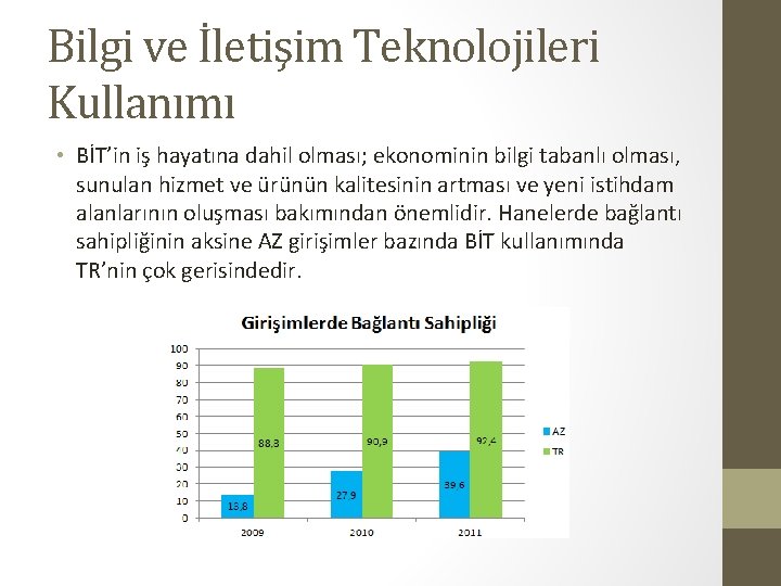 Bilgi ve İletişim Teknolojileri Kullanımı • BİT’in iş hayatına dahil olması; ekonominin bilgi tabanlı