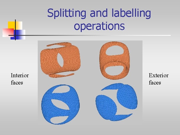 Splitting and labelling operations Interior faces Exterior faces 