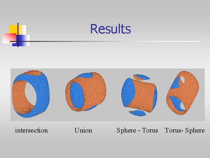 Results intersection Union Sphere - Torus- Sphere 