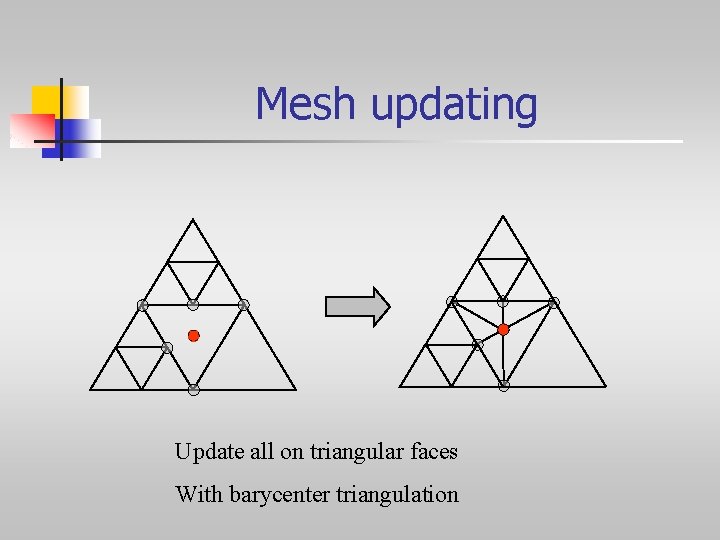 Mesh updating Update all on triangular faces With barycenter triangulation 