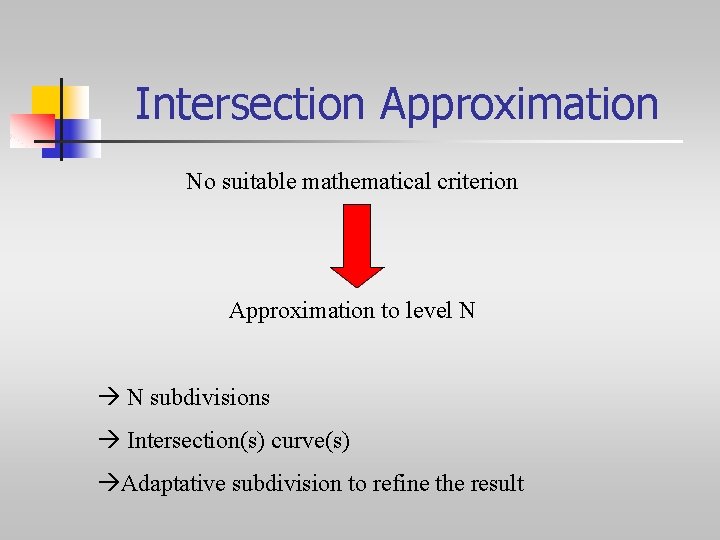 Intersection Approximation No suitable mathematical criterion Approximation to level N N subdivisions Intersection(s) curve(s)