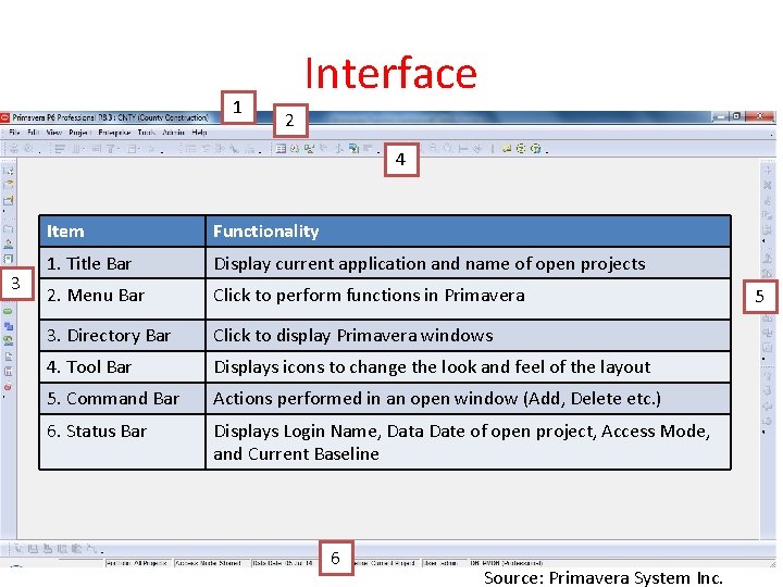 1 Interface 2 4 3 Item Functionality 1. Title Bar Display current application and