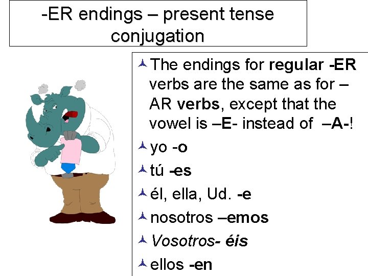 -ER endings – present tense conjugation ©The endings for regular -ER verbs are the