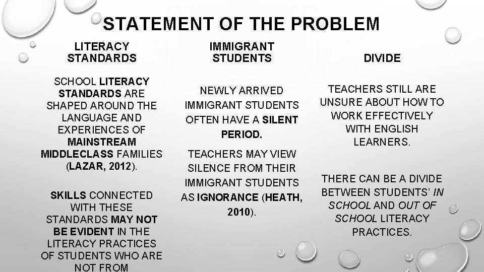 STATEMENT OF THE PROBLEM LITERACY STANDARDS SCHOOL LITERACY STANDARDS ARE SHAPED AROUND THE LANGUAGE