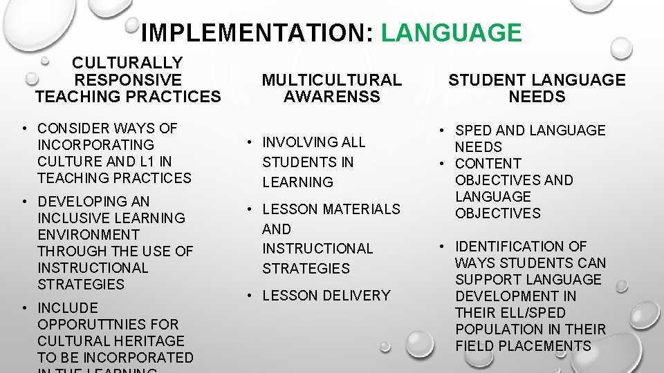 IMPLEMENTATION: LANGUAGE CULTURALLY RESPONSIVE TEACHING PRACTICES • CONSIDER WAYS OF INCORPORATING CULTURE AND L