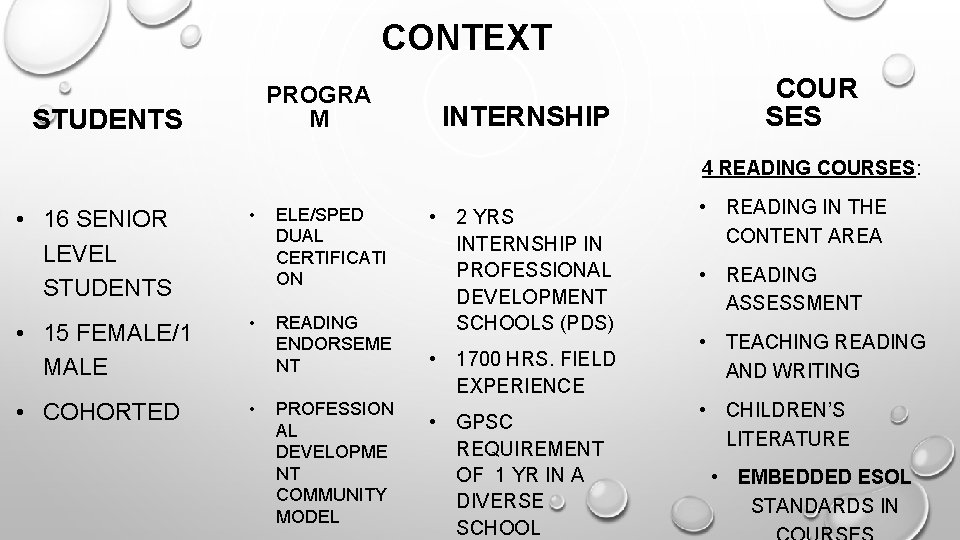 CONTEXT PROGRA M STUDENTS INTERNSHIP COUR SES 4 READING COURSES: • 16 SENIOR LEVEL