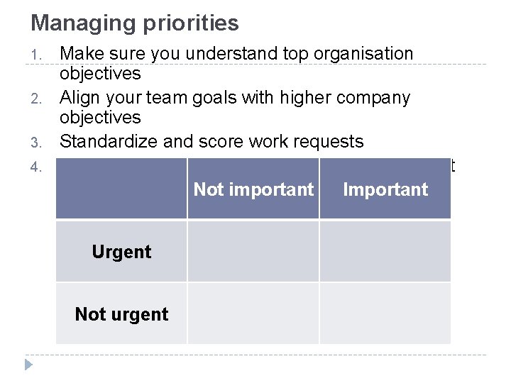 Managing priorities 1. 2. 3. 4. Make sure you understand top organisation objectives Align