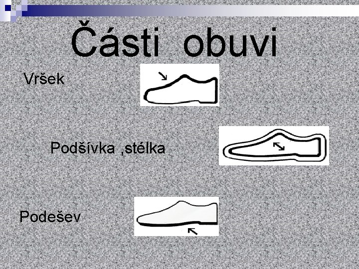 Části obuvi Vršek Podšívka , stélka Podešev 