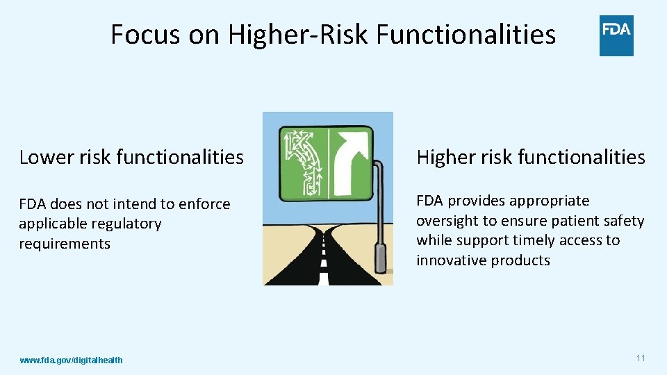 Focus on Higher-Risk Functionalities Lower risk functionalities Higher risk functionalities FDA does not intend