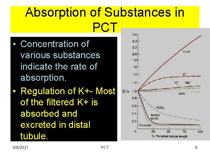 Absorption of Substances in PCT • Concentration of various substances indicate the rate of