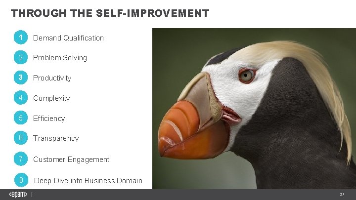 THROUGH THE SELF-IMPROVEMENT 1 Demand Qualification 2 Problem Solving 3 Productivity 4 Complexity 5