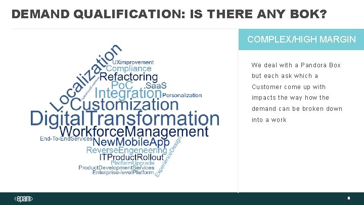DEMAND QUALIFICATION: IS THERE ANY BOK? COMPLEX/HIGH MARGIN We deal with a Pandora Box