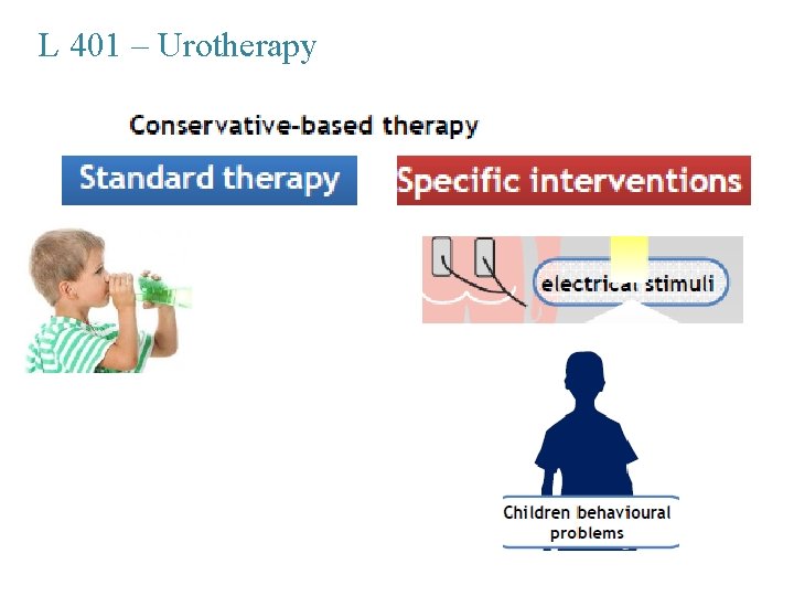 L 401 – Urotherapy 