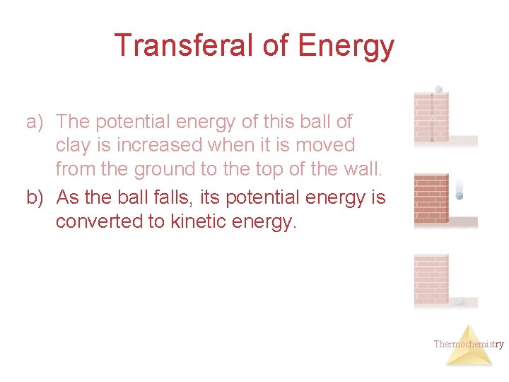Transferal of Energy a) The potential energy of this ball of clay is increased
