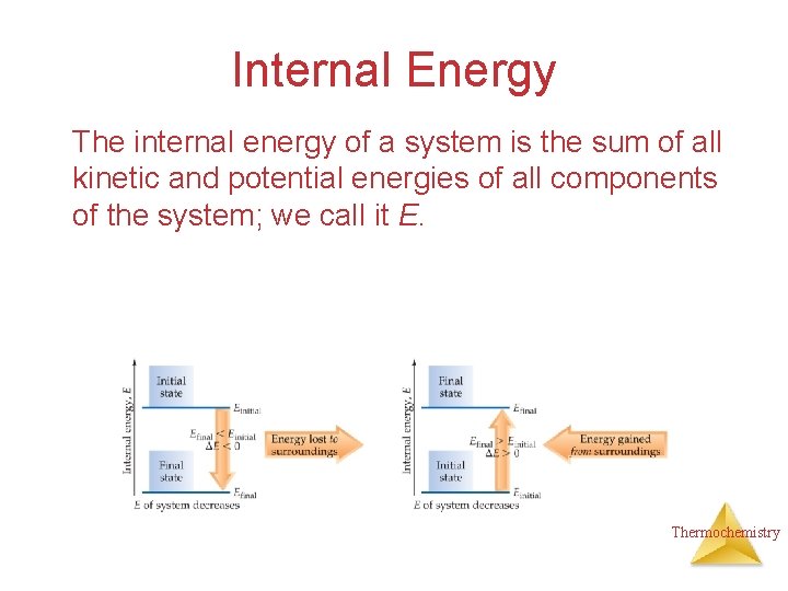 Internal Energy The internal energy of a system is the sum of all kinetic