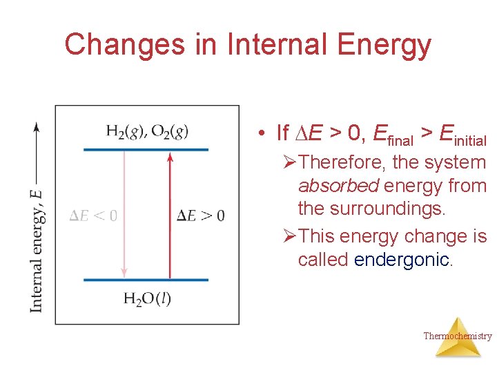 Changes in Internal Energy • If E > 0, Efinal > Einitial ØTherefore, the