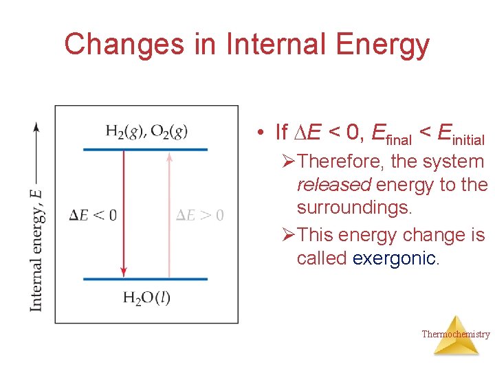 Changes in Internal Energy • If E < 0, Efinal < Einitial ØTherefore, the