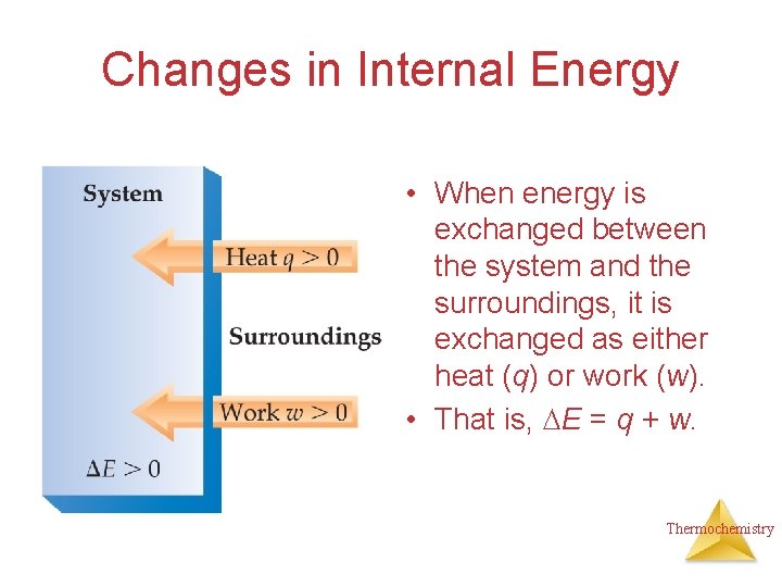 Changes in Internal Energy • When energy is exchanged between the system and the