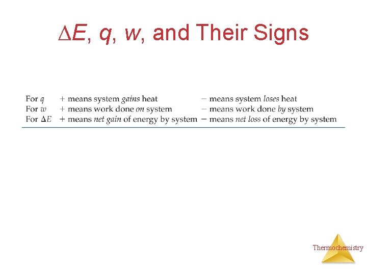  E, q, w, and Their Signs Thermochemistry 