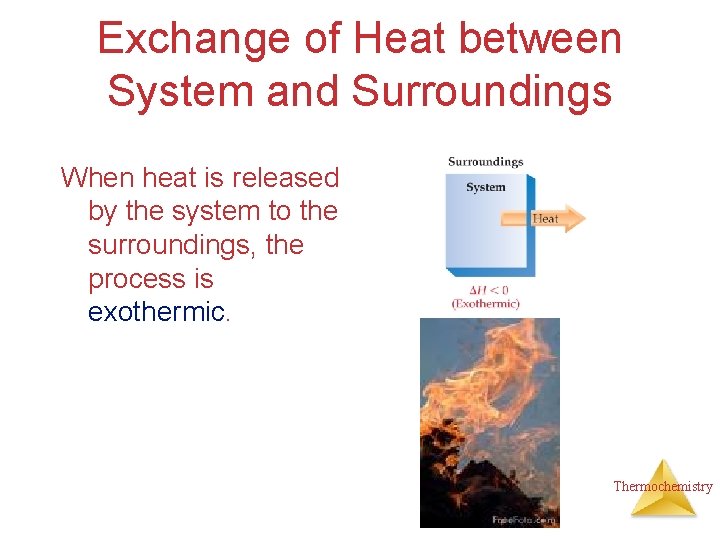 Exchange of Heat between System and Surroundings When heat is released by the system