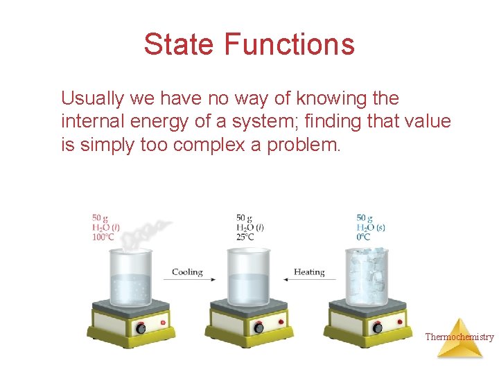 State Functions Usually we have no way of knowing the internal energy of a