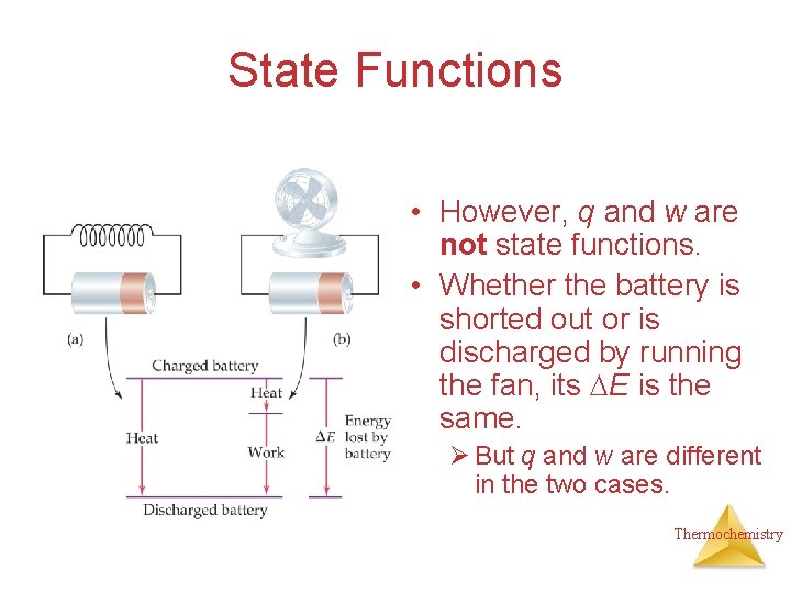 State Functions • However, q and w are not state functions. • Whether the