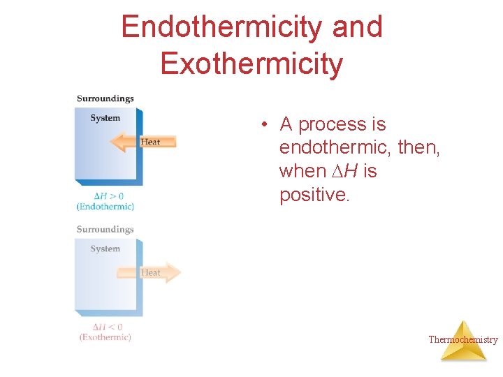 Endothermicity and Exothermicity • A process is endothermic, then, when H is positive. Thermochemistry