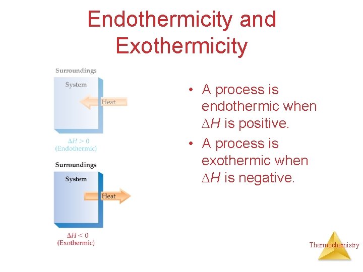 Endothermicity and Exothermicity • A process is endothermic when H is positive. • A